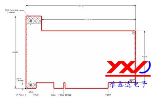 图 1：常见 PCI <a href=http://schieren.org/ target=_blank class=infotextkey>电路</a>板的外形