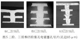 PCBA,,<a href=http://schieren.org/ target=_blank class=infotextkey>smt<a href=http://schieren.org/ target=_blank class=infotextkey>贴片</a></a>,PCB线路板